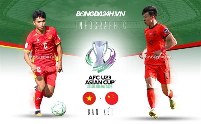 Đồ họa sống động game bắn cá